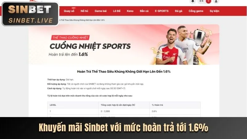 Giải đấu thể thao ảo 68wim tải app